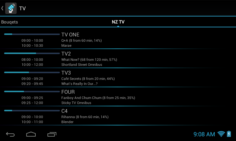 source:/wiki/Wiki-Pictures/VN/TiMote/Boquet.png source:/wiki/Wiki-Pictures/VN/TiMote/Boquet.png