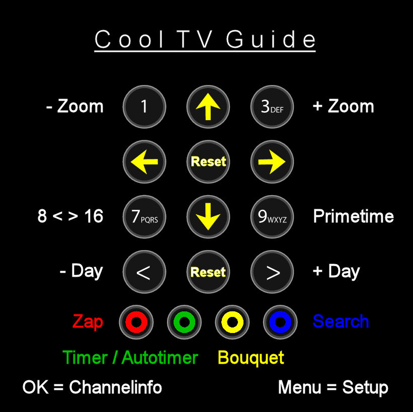 ipk/source.sh4/swapepg_cooltvguide_2_12/var/swap/extensions/CoolTVGuide/help.jpg
